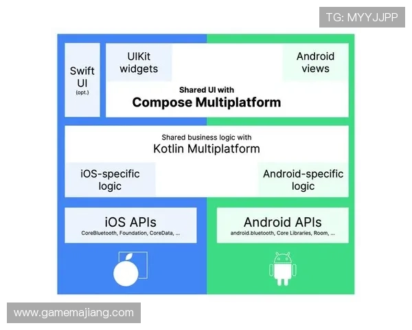 多平台兼容的ag视讯下载ap下载安装指南，支持Windows、Android、iOS设备
