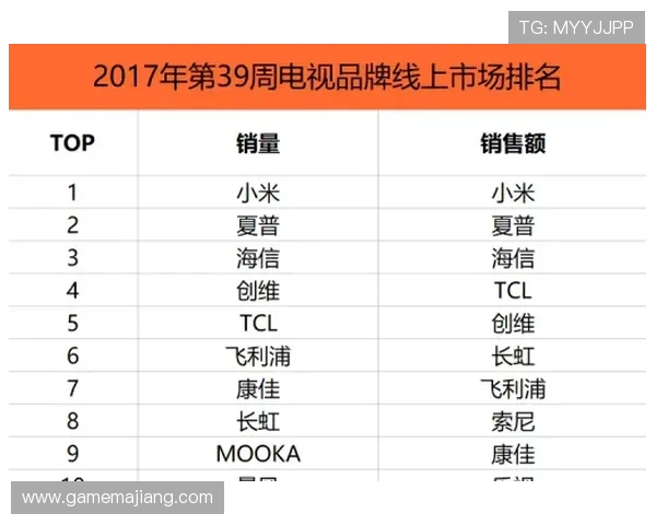 AG厅电投：专业客服全天在线支持，确保每一位玩家的投注体验顺畅无忧